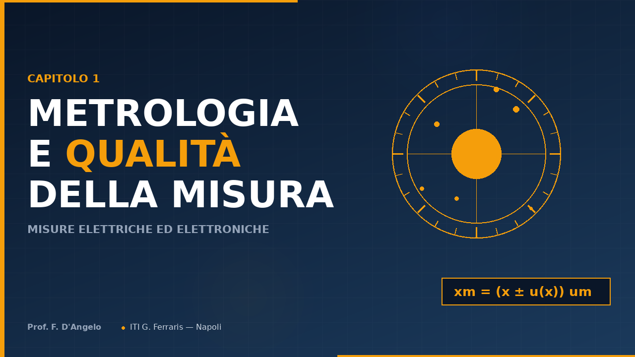 Copertina video - Metrologia e Qualità della Misura in ingegneria elettrica